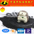 Wholesale 325mesh powder activated carbon price